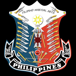 Φιλιππινέζικες Πολεμικές Τέχνες