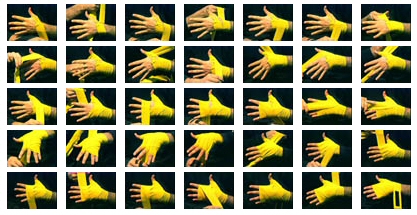 Hand Wrapping Method 2
