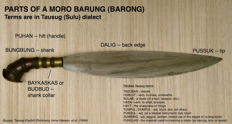 Filipino Barong Blade