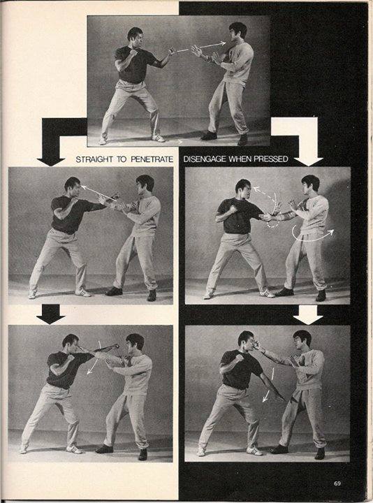 Σχολή πολεμικών τεχνών Jeet Kune Do Αθήνα