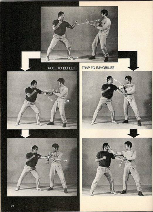Σχολή πολεμικών τεχνών Jeet Kune Do Αθήνα