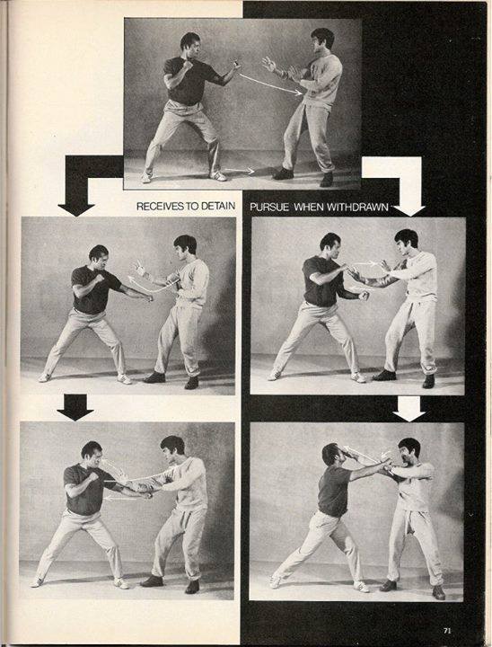 Σχολή πολεμικών τεχνών Jeet Kune Do Αθήνα