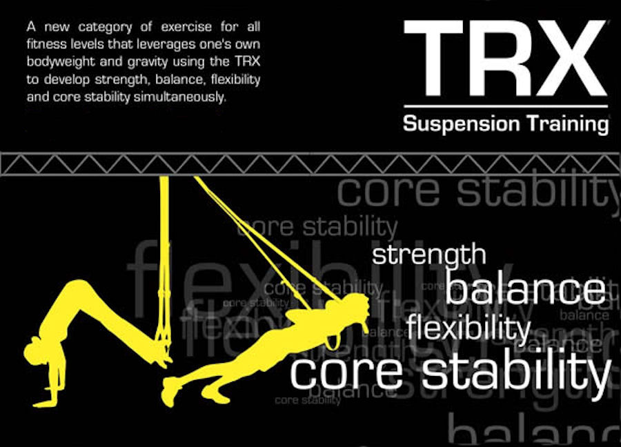 TRX Λειτουργική προπόνηση με ιμάντες