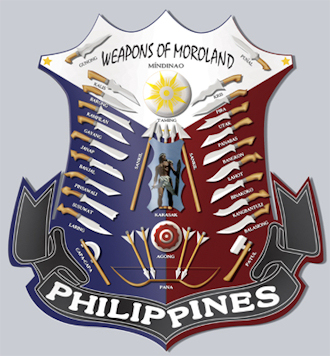 Filipino Martial Arts