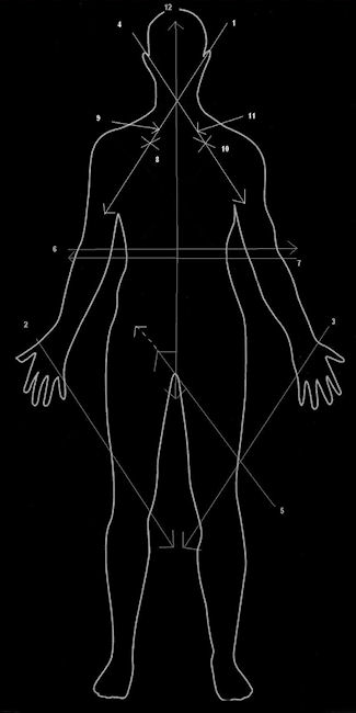 Lameco Eskrima Numbering System